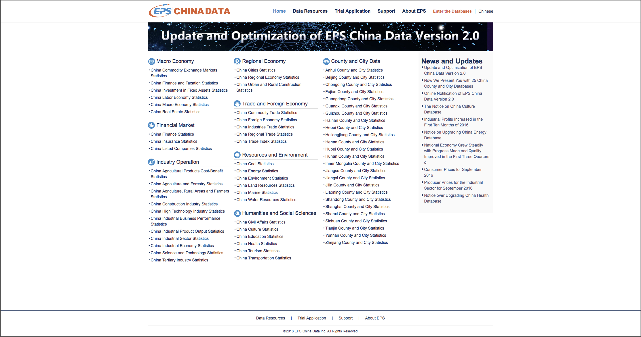 EPS China Data